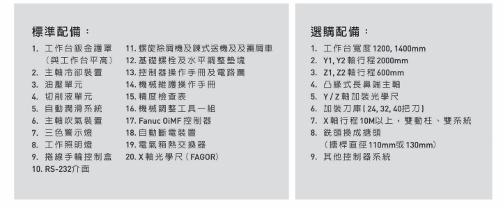 數(shù)控臥式雙頭搪銑加工中心機2.png